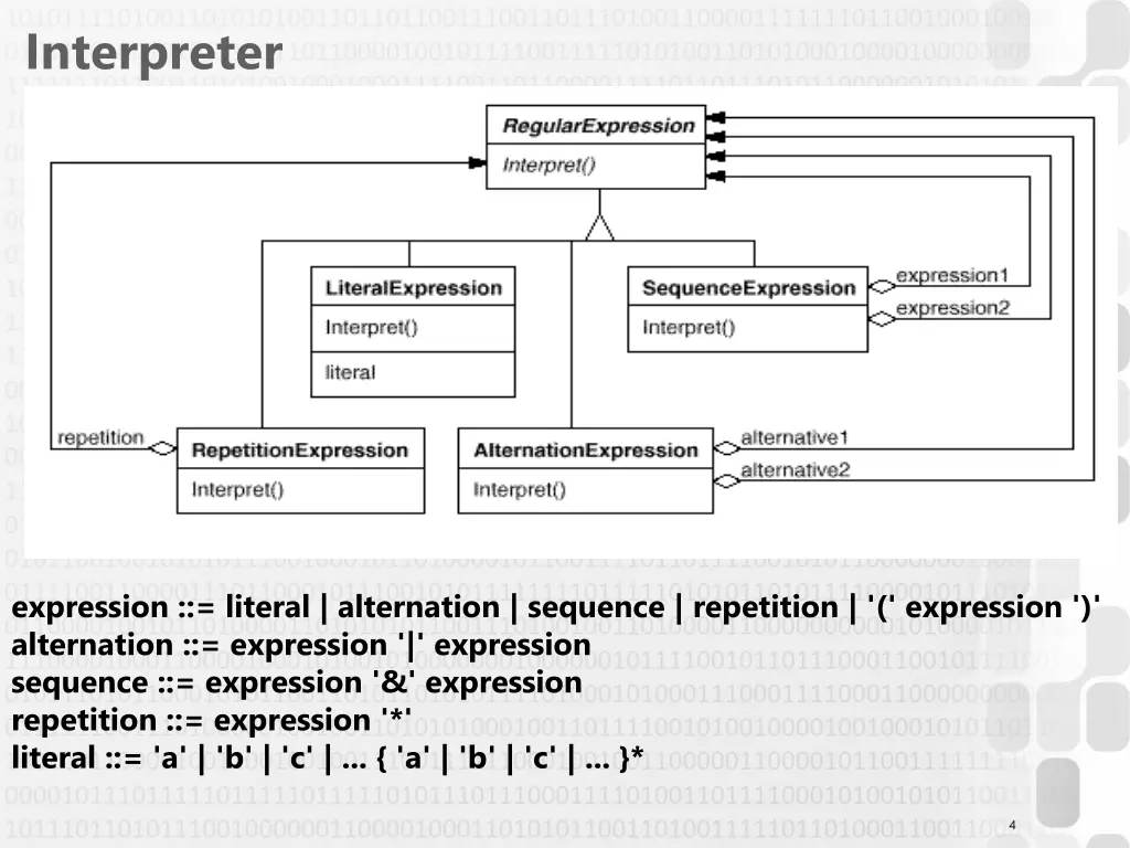 interpreter