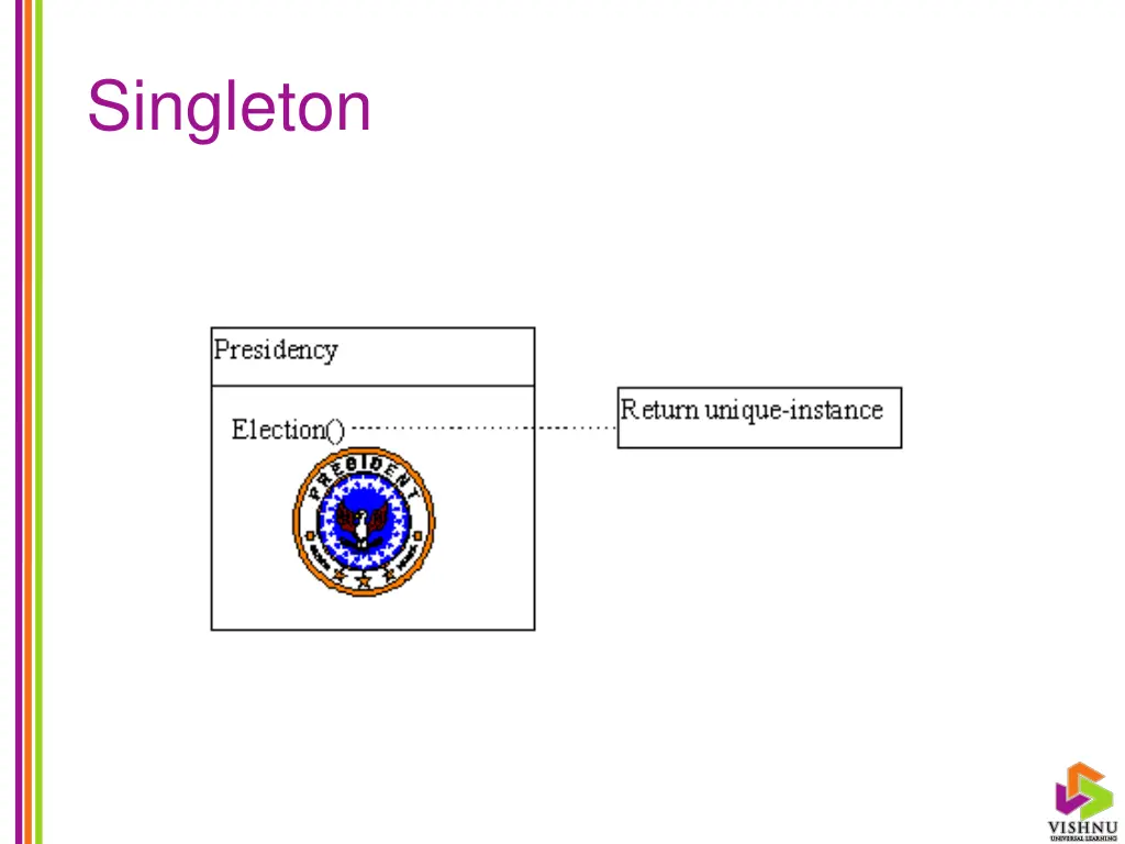 singleton