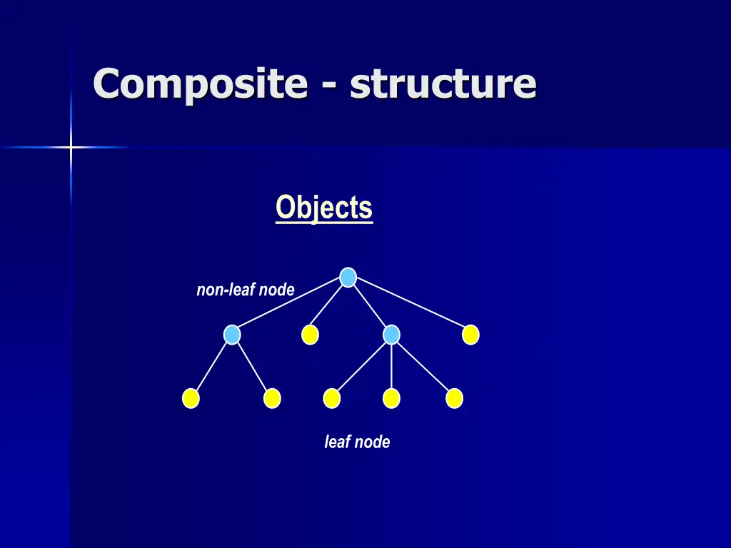 composite structure