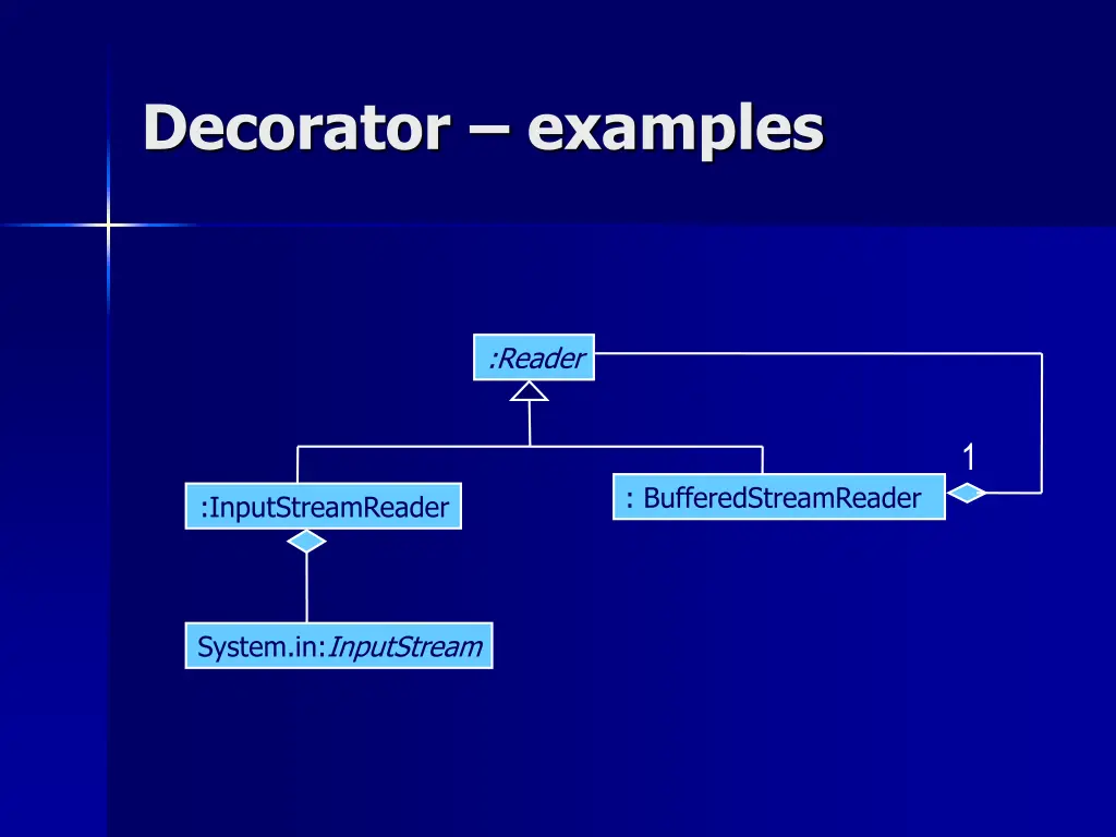 decorator examples 2