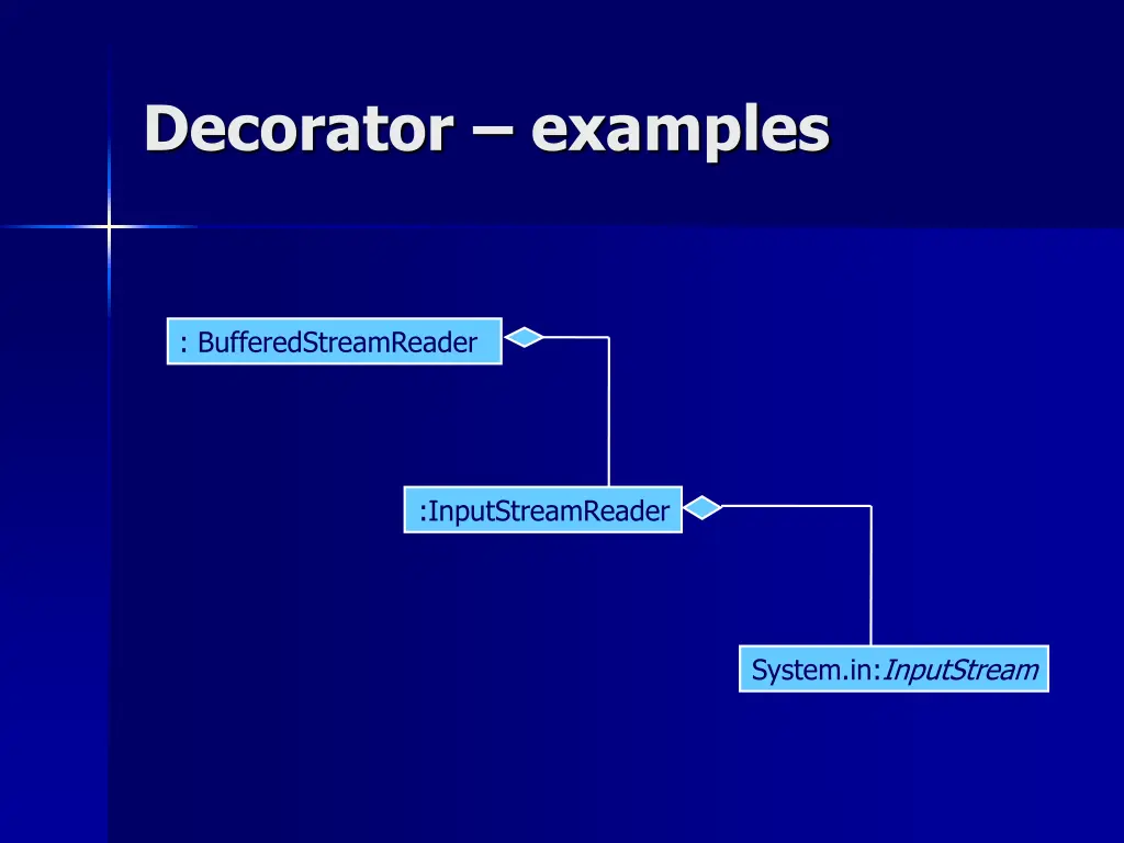 decorator examples 3