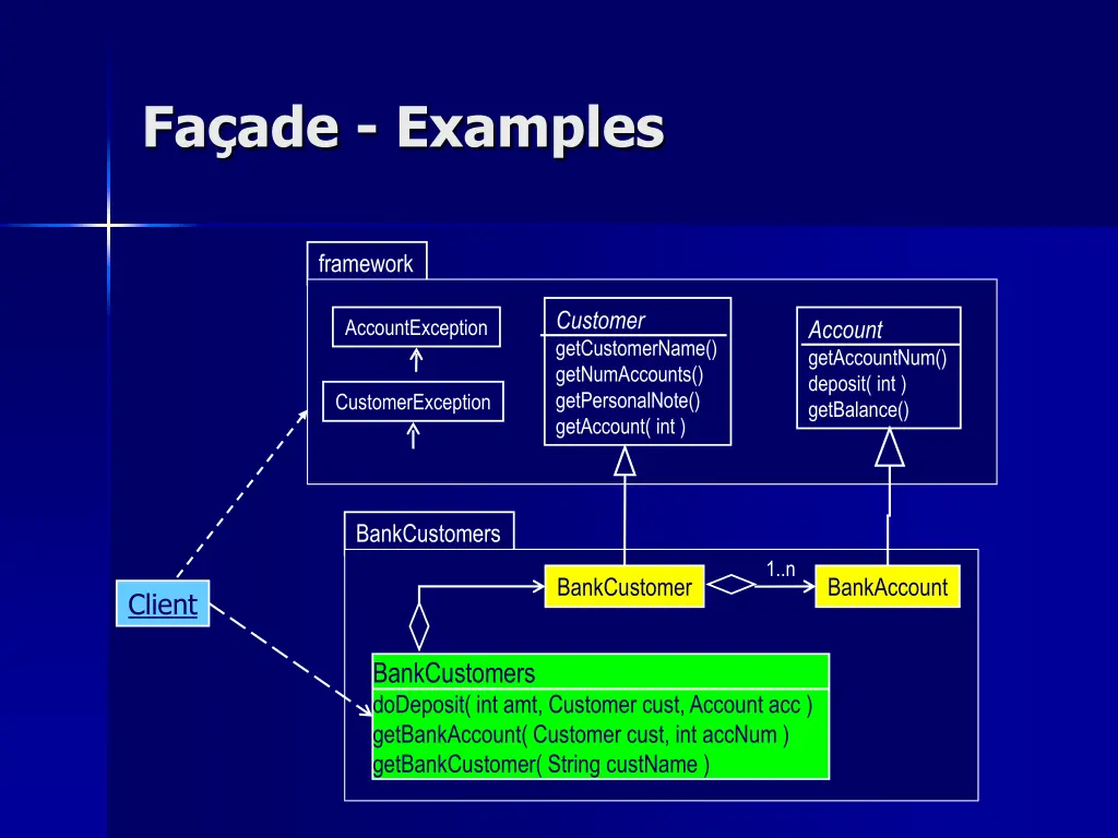 fa ade examples 1