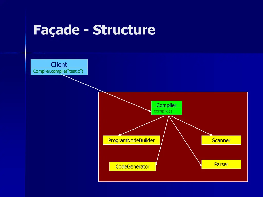 fa ade structure 1