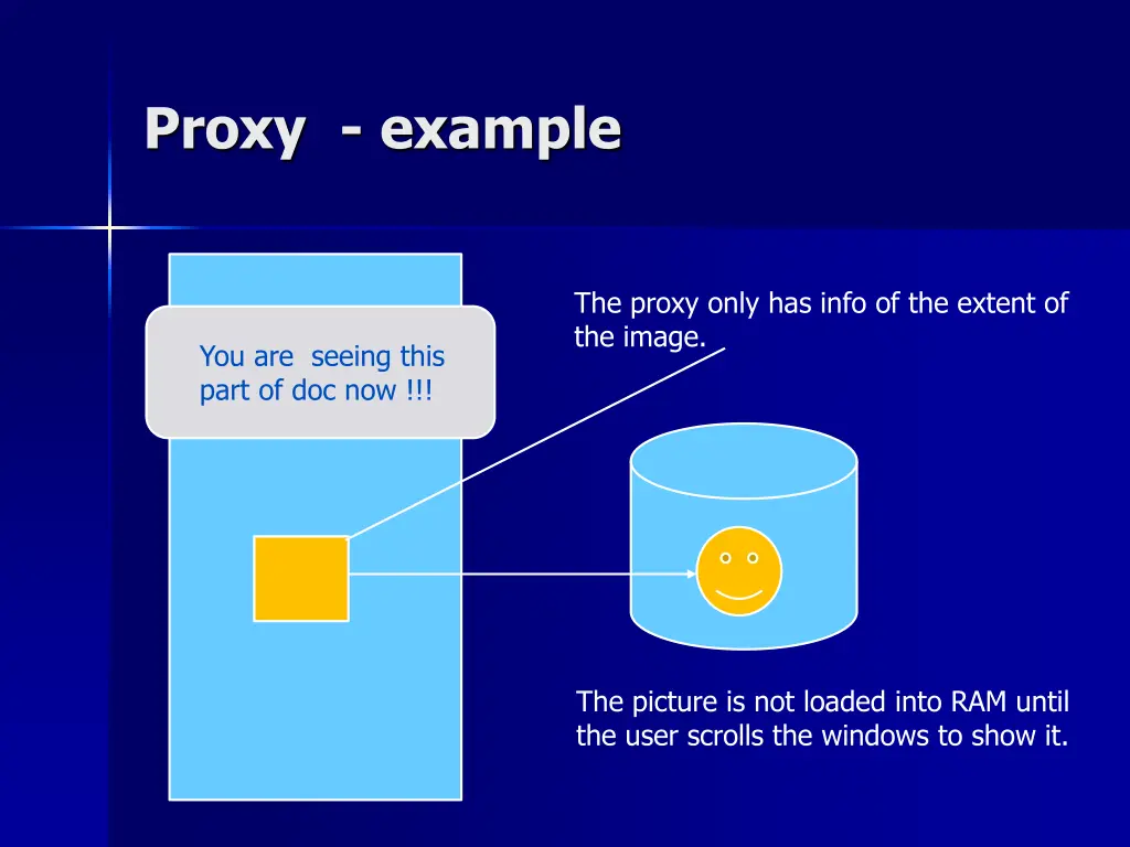 proxy example