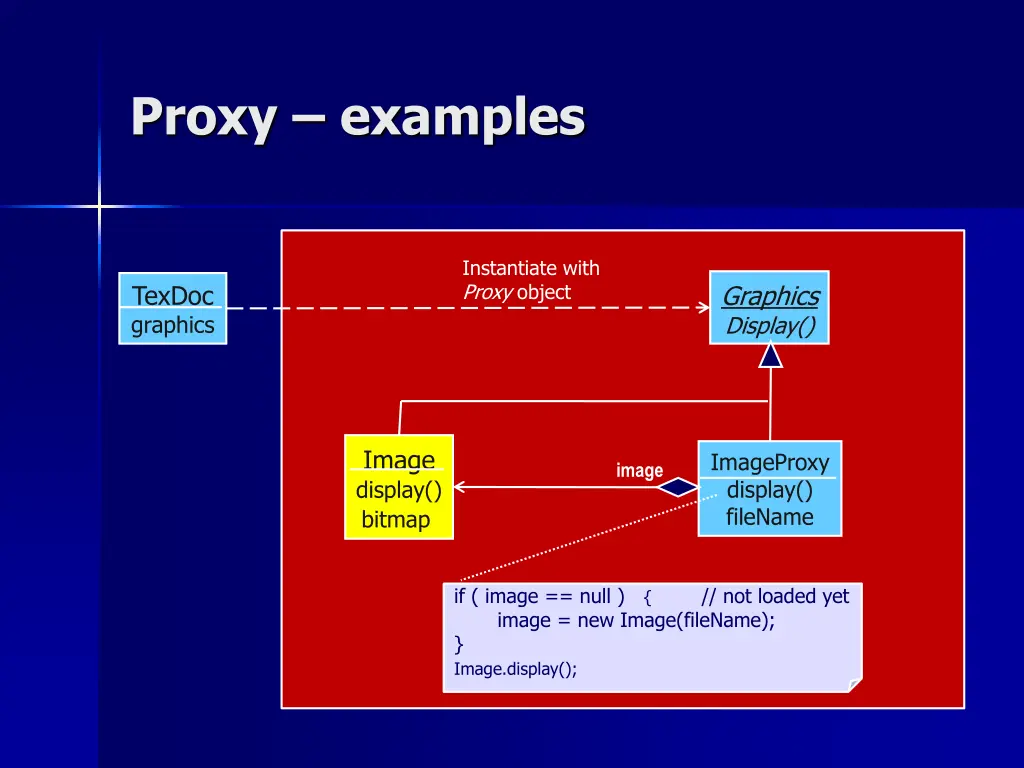 proxy examples 1