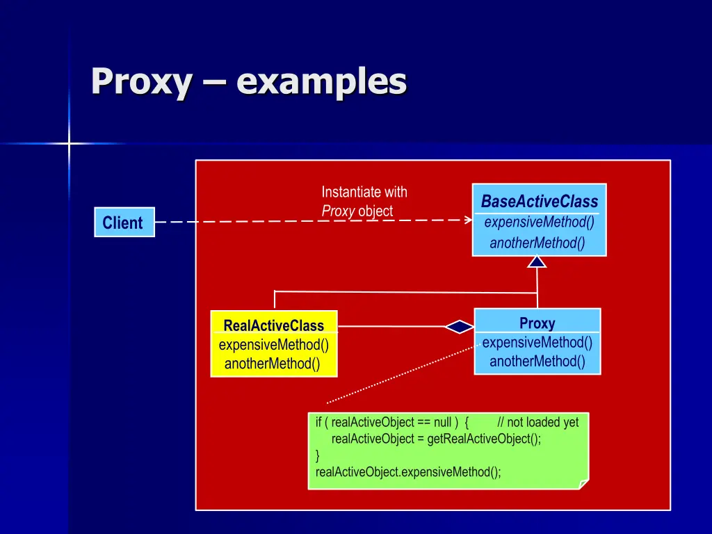 proxy examples