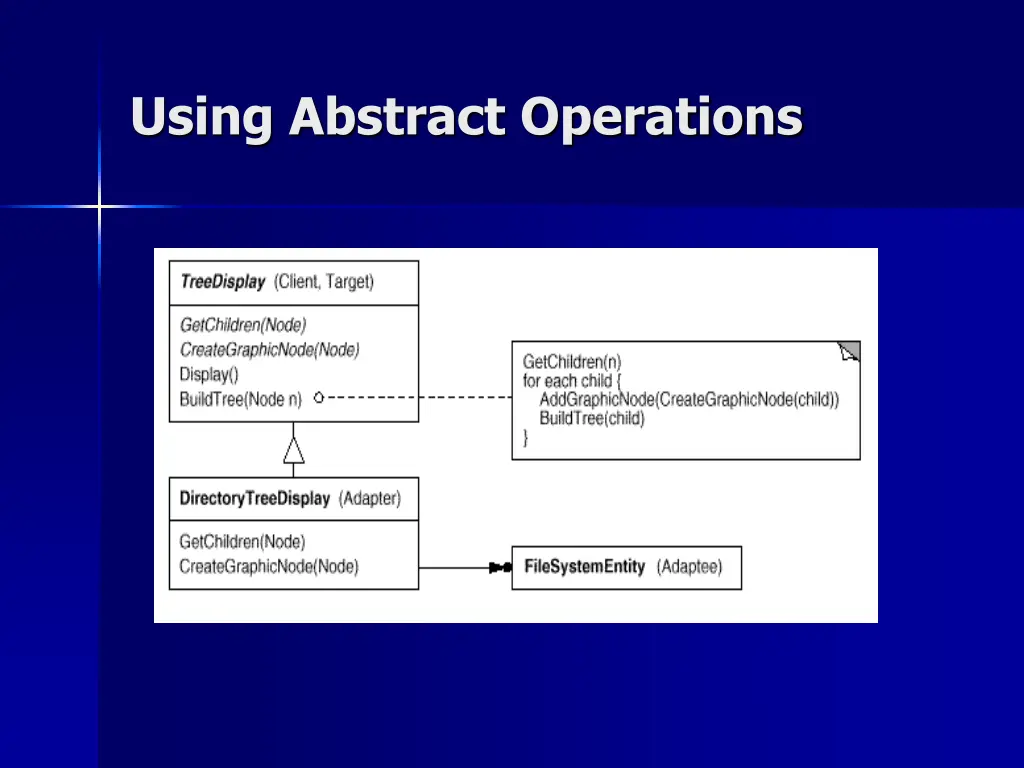 using abstract operations