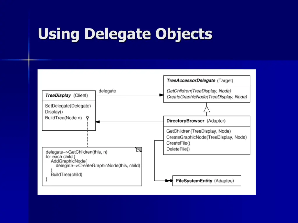 using delegate objects