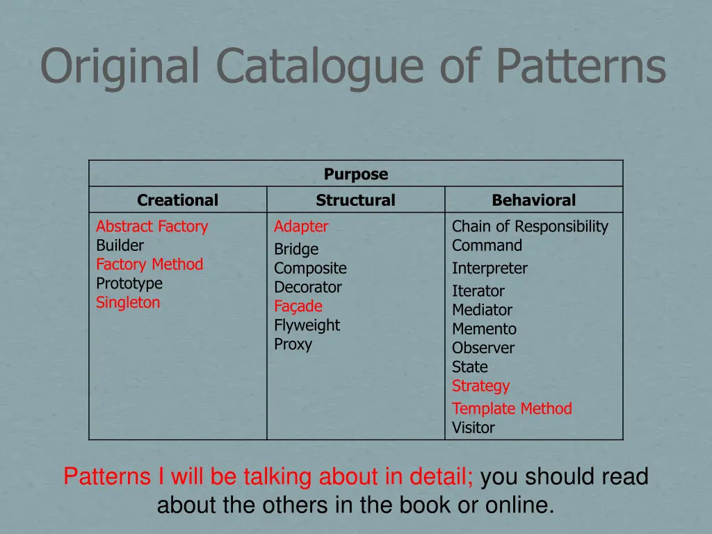 original catalogue of patterns 1