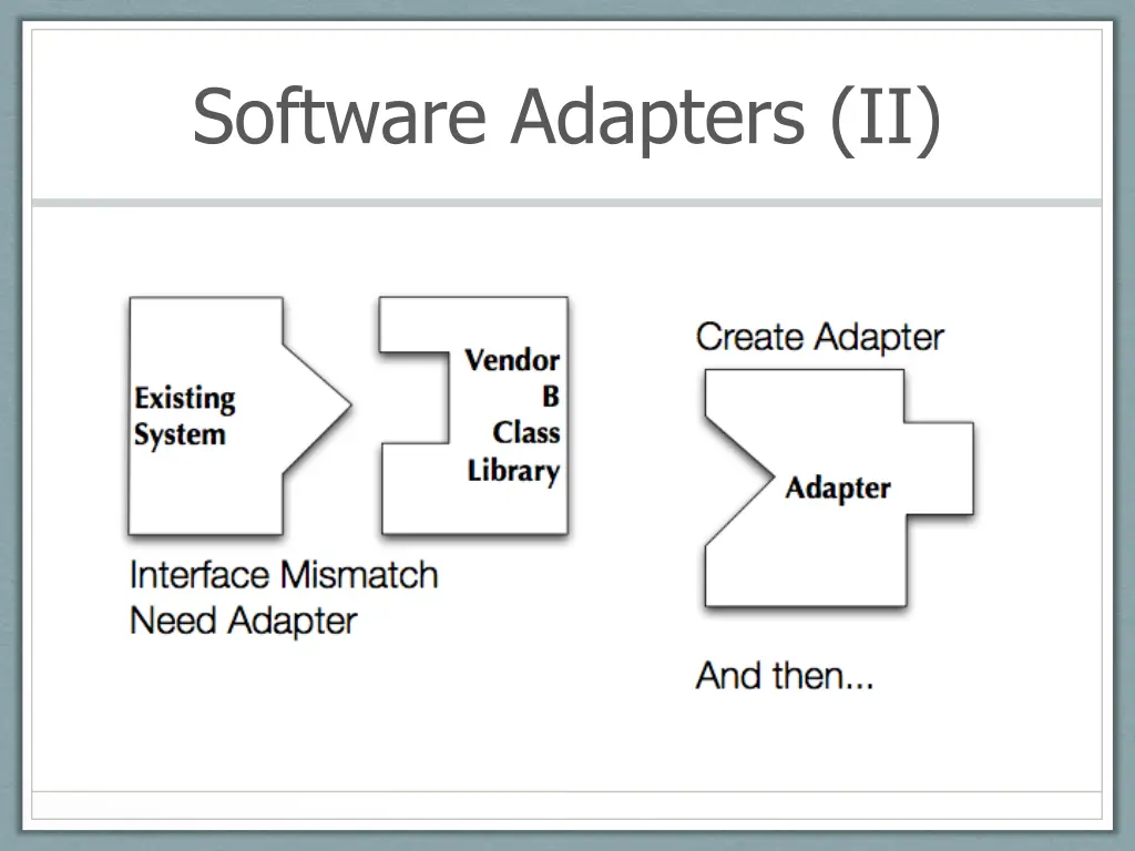 software adapters ii