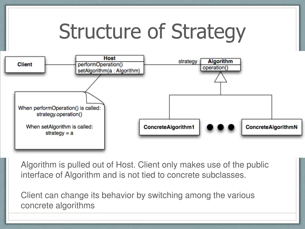 structure of strategy