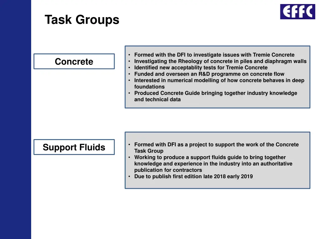 task groups