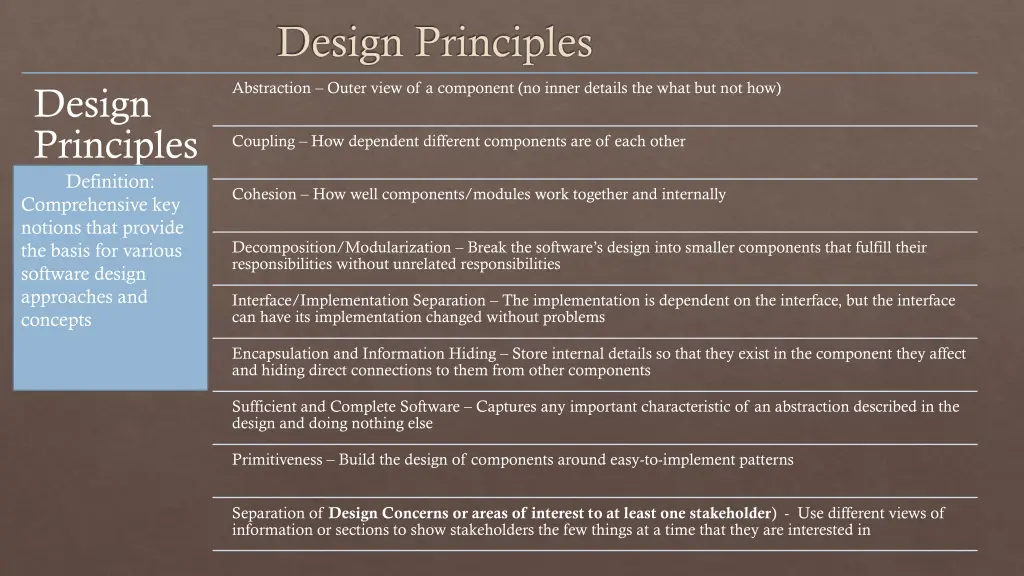 design principles