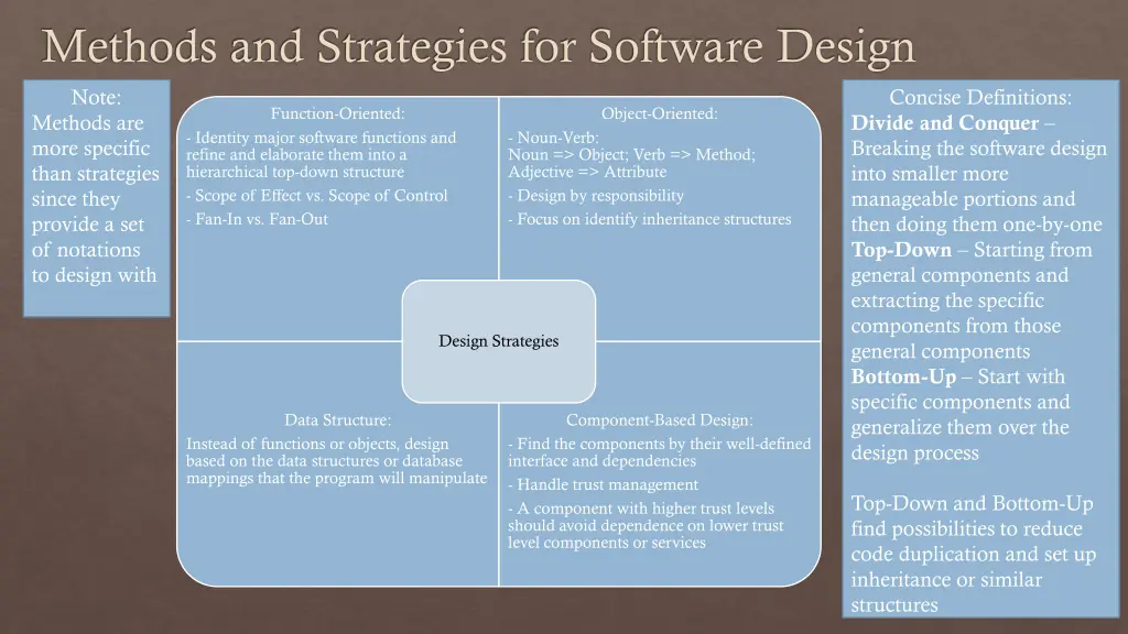 methods and strategies for software design