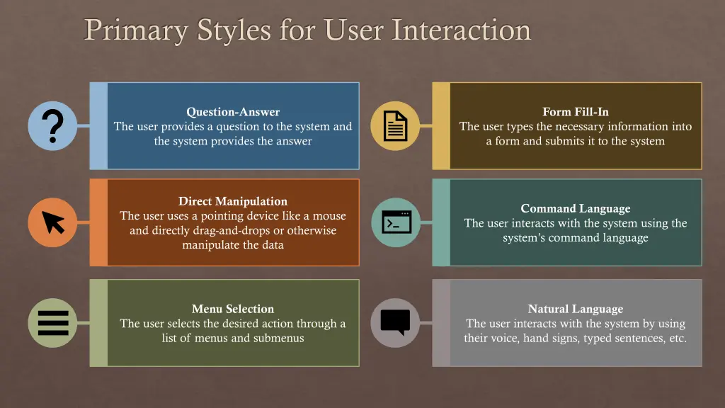 primary styles for user interaction