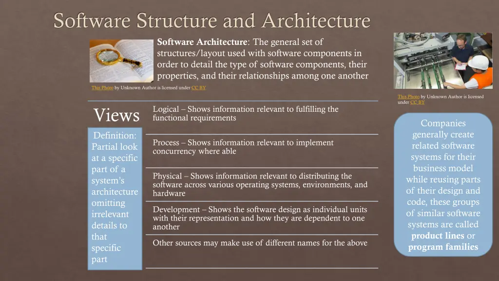 software structure and architecture software