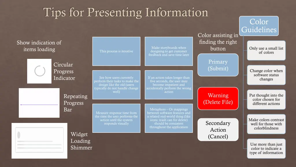 tips for presenting information