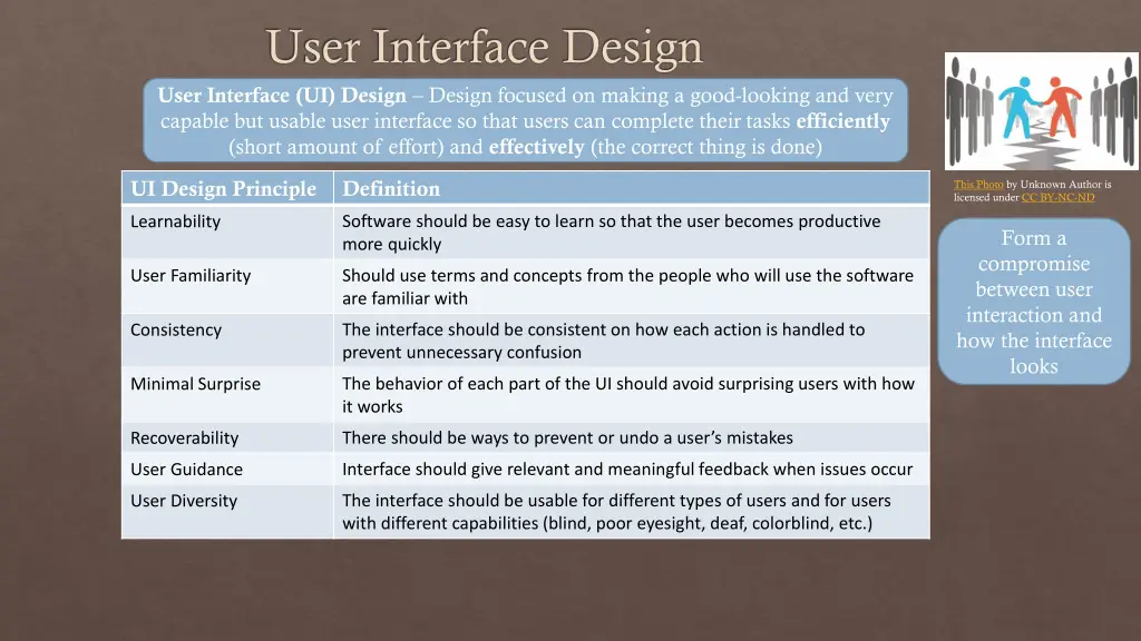 user interface design user interface ui design