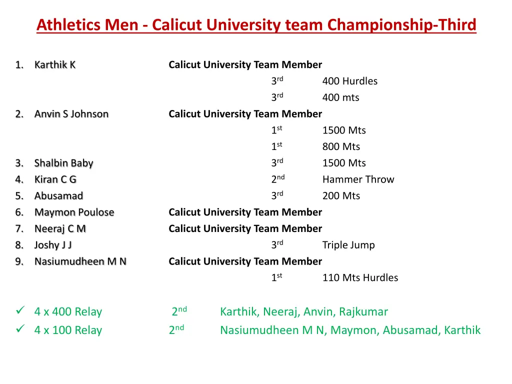 athletics men calicut university team