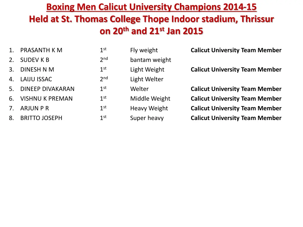 boxing men calicut university champions 2014