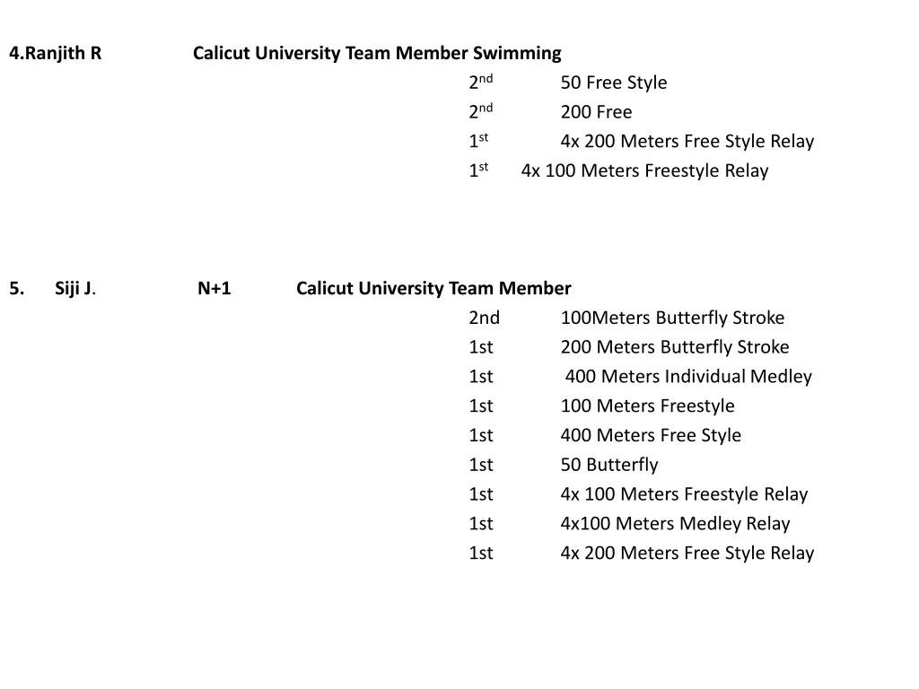 calicut university team member swimming