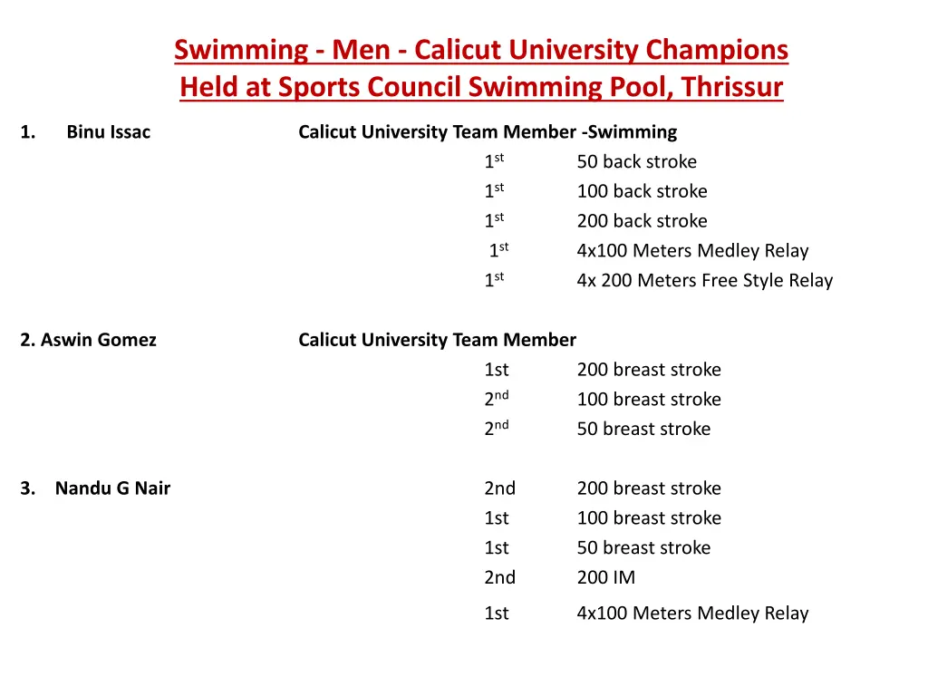 swimming men calicut university champions held