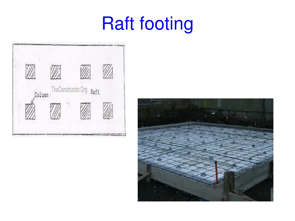 raft footing