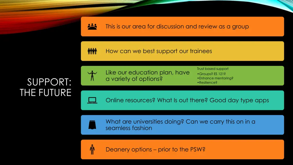 this is our area for discussion and review