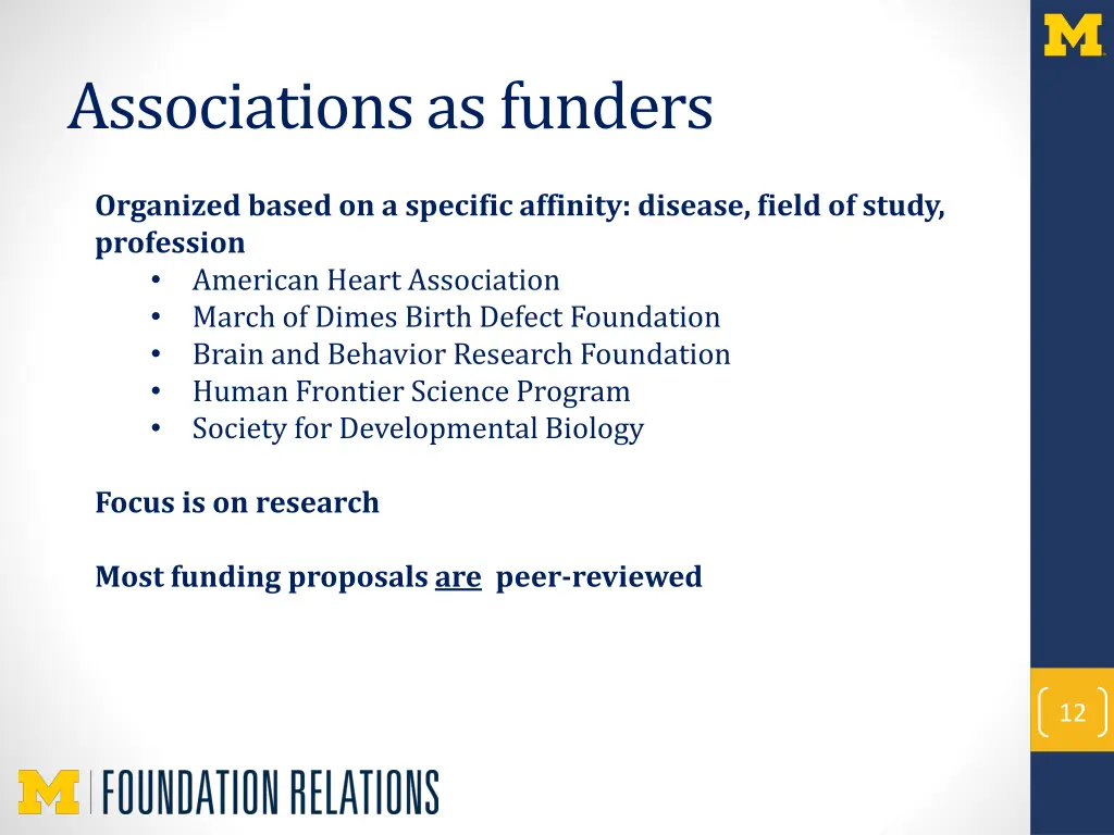 associations as funders