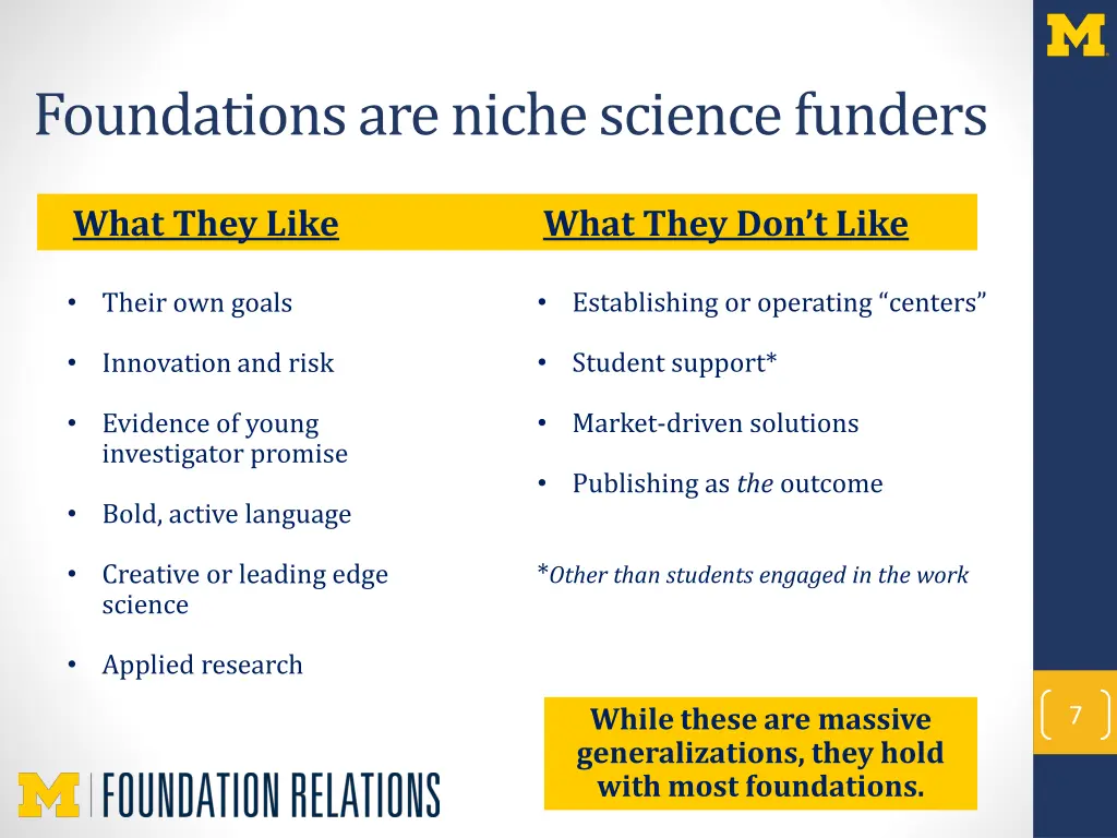 foundations are niche science funders