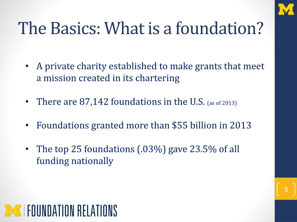 the basics what is a foundation