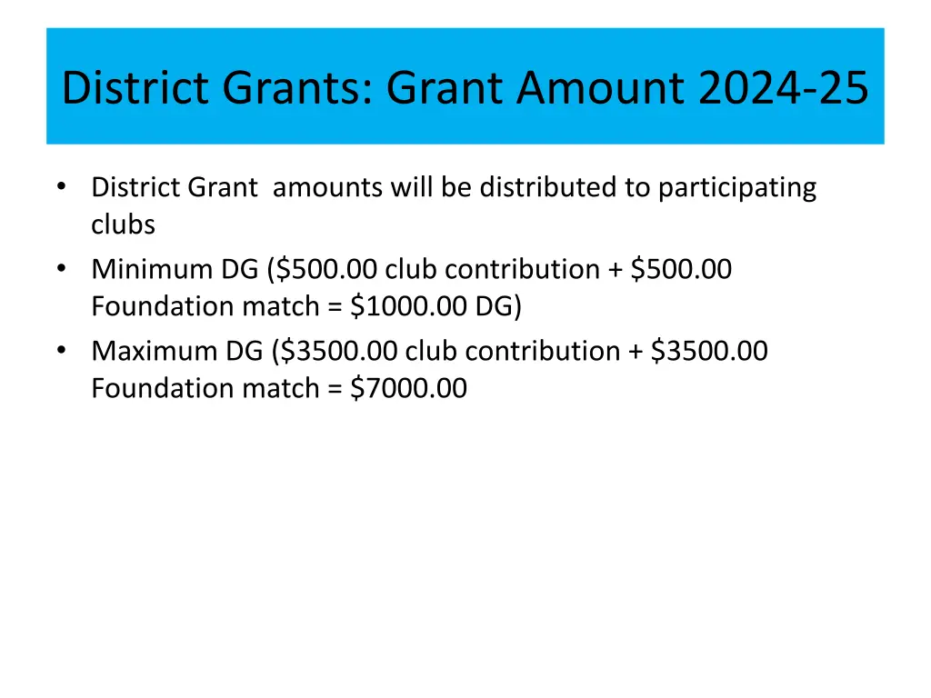 district grants grant amount 2024 25