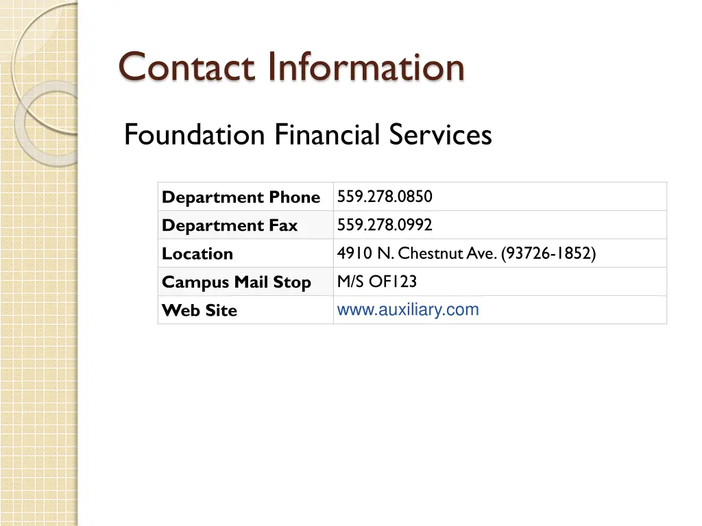 contact information