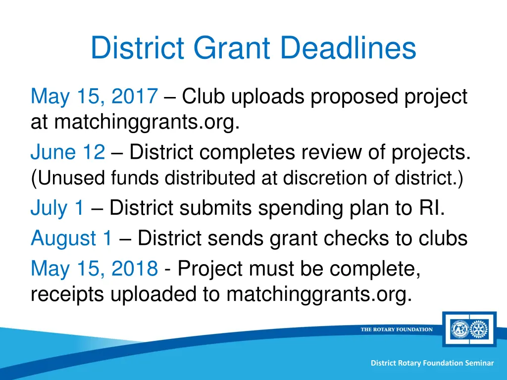 district grant deadlines