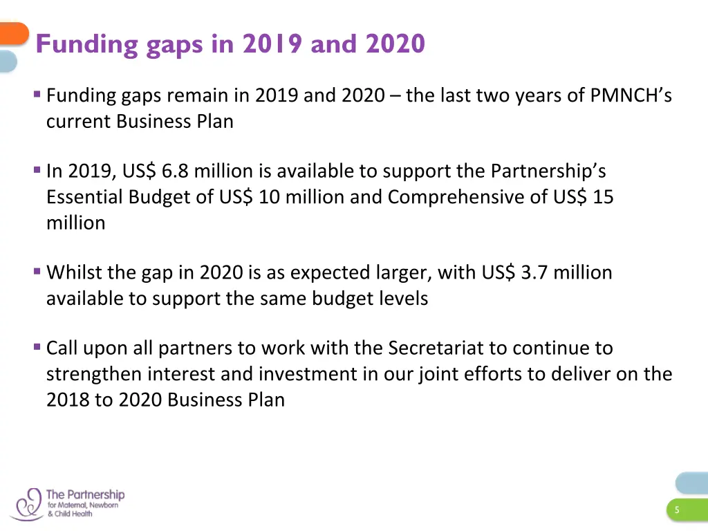 funding gaps in 2019 and 2020