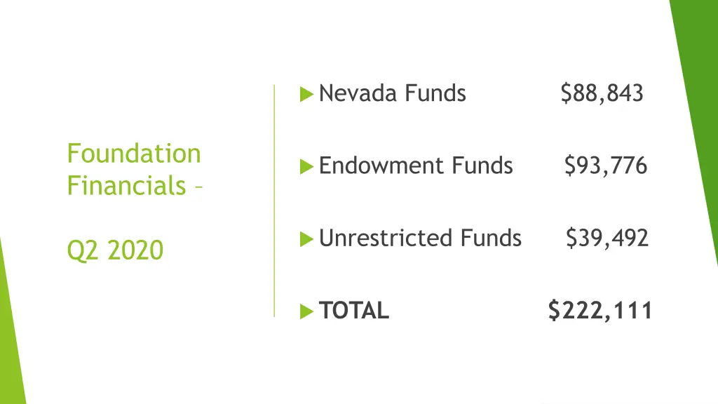 nevada funds 88 843