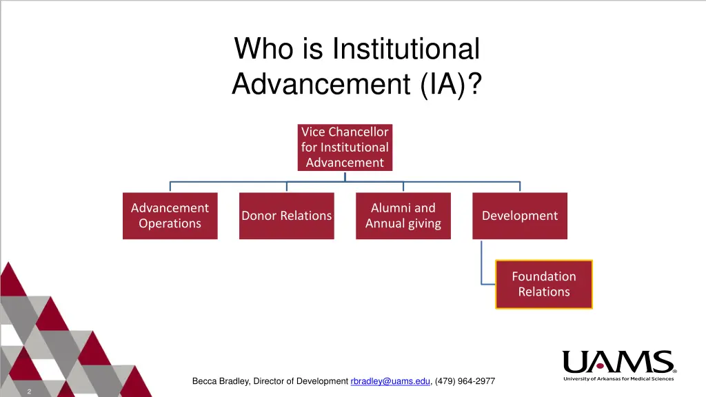 who is institutional advancement ia