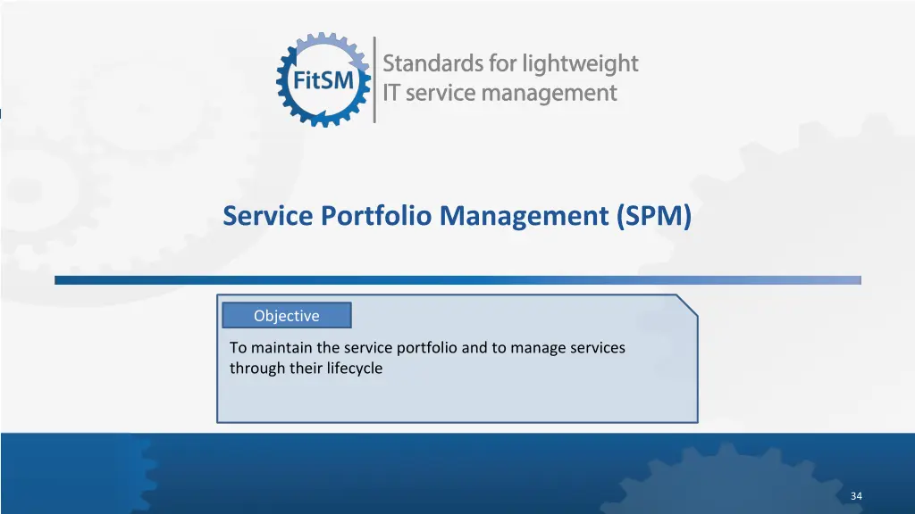 service portfolio management spm