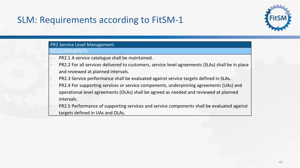 slm requirements according to fitsm 1