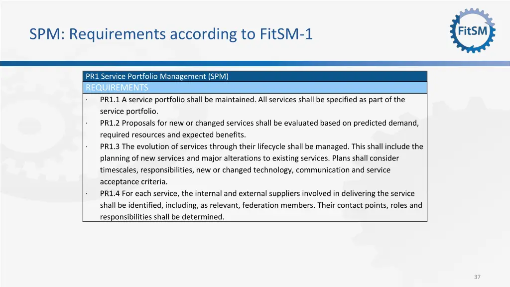 spm requirements according to fitsm 1