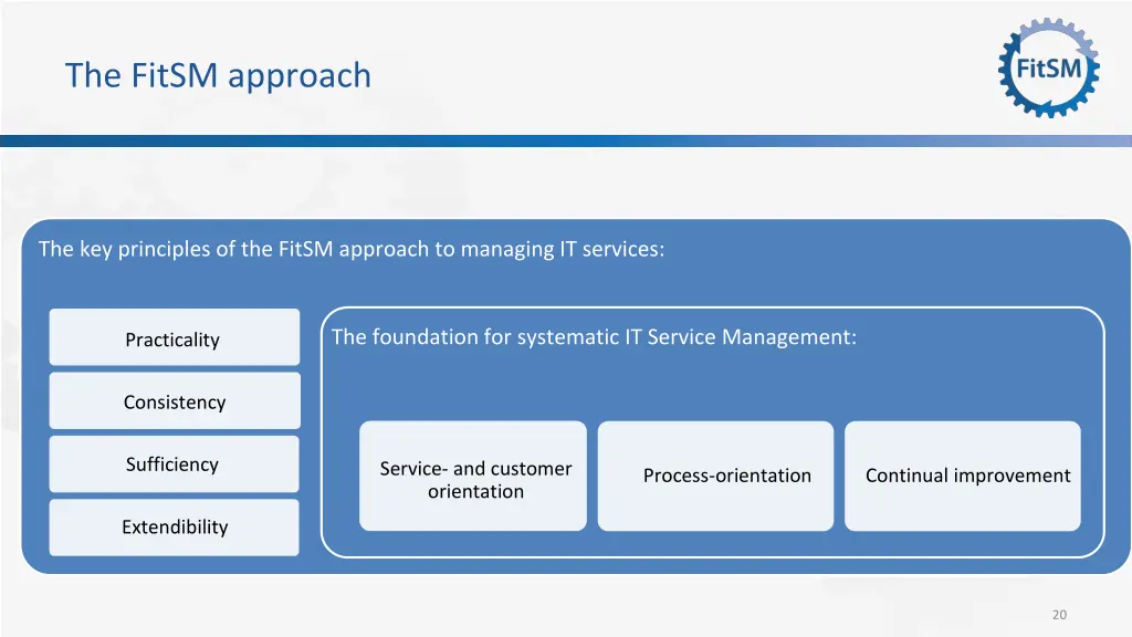 the fitsm approach