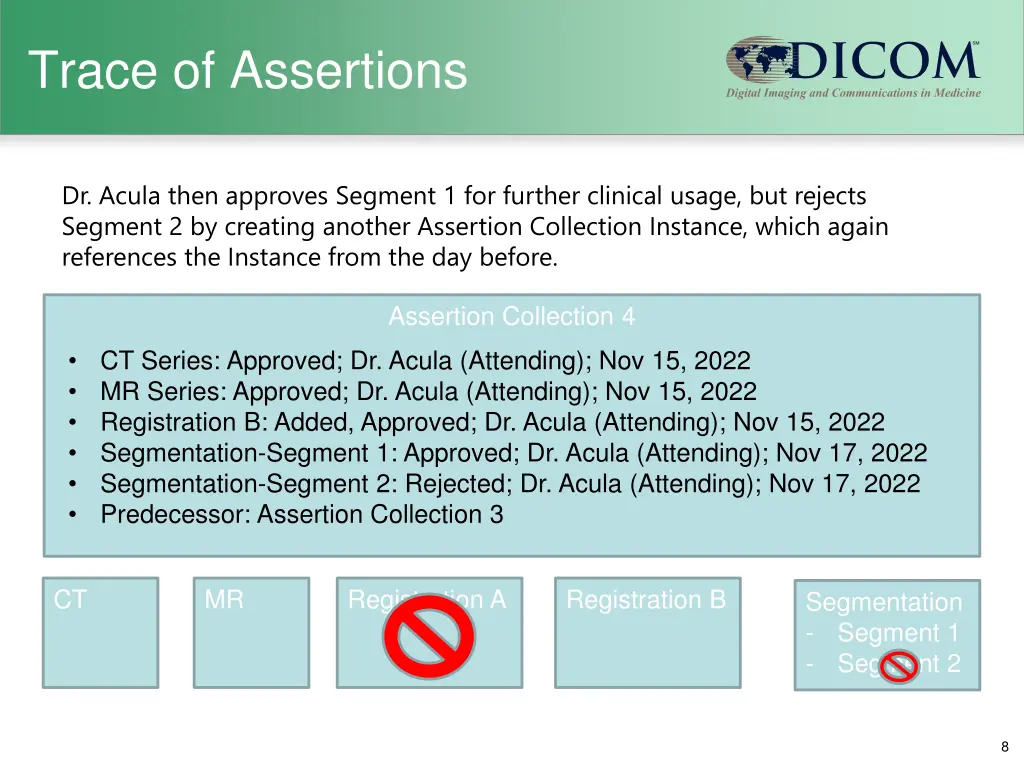 trace of assertions 3