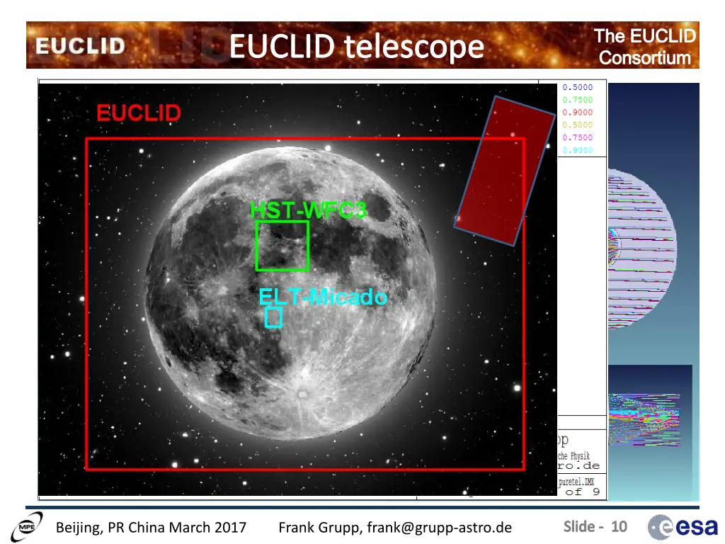 the euclid consortium 5