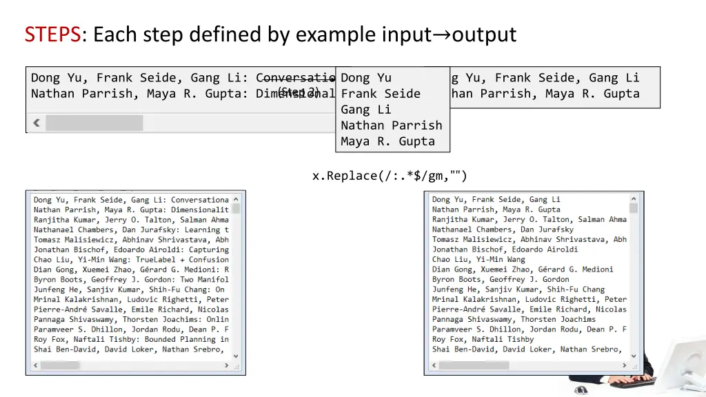 steps each step defined by example input output 1