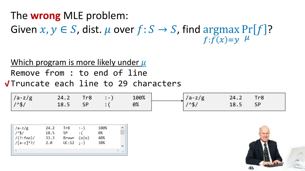 the wrong mle problem given dist over find argmax 1