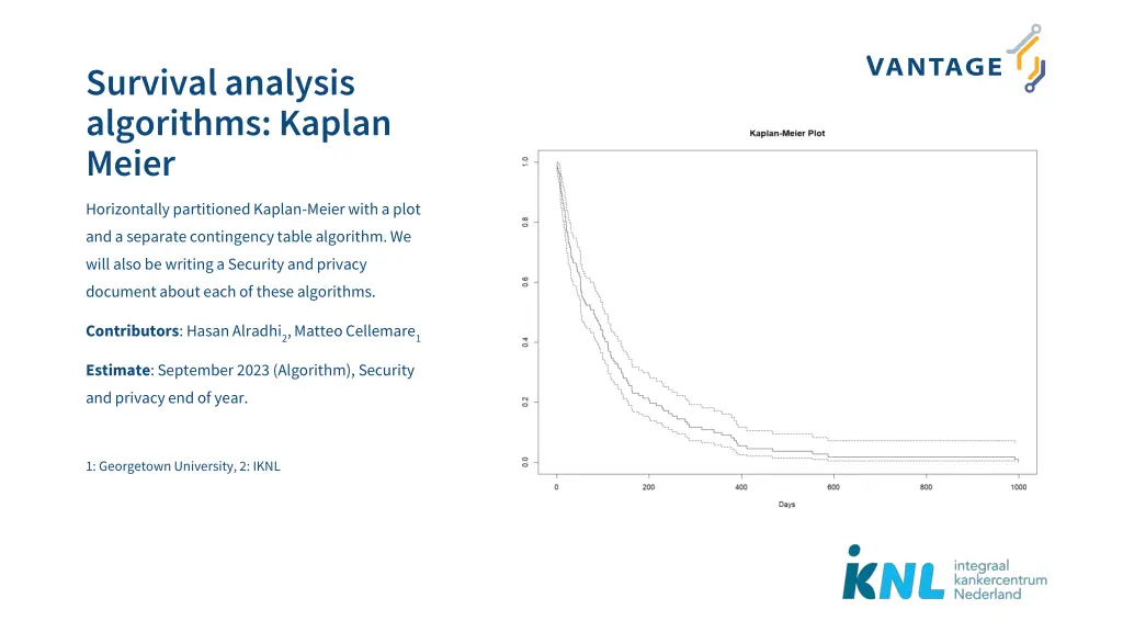 survival analysis algorithms kaplan meier