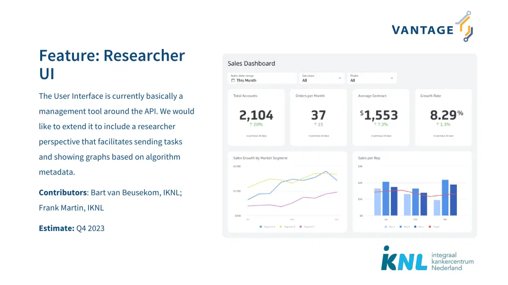 feature researcher ui