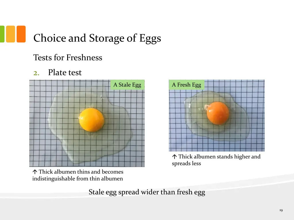 choice and storage of eggs 3