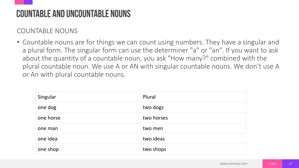 countable nouns countable nouns are for things