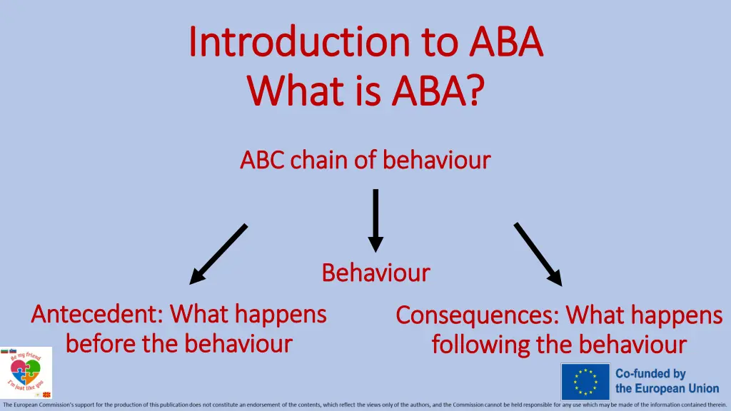 introduction to aba introduction to aba what 14